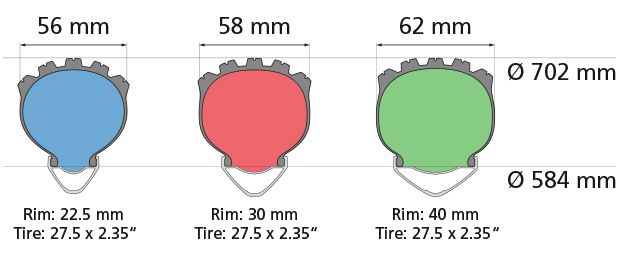 05_felgendurchmesser_EN_620x260px.jpg