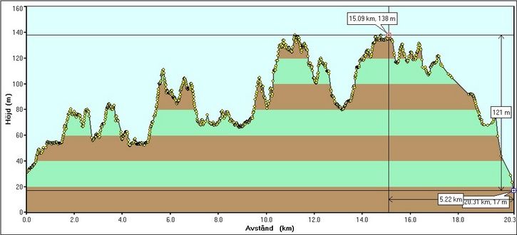 061210TrippInDelsjoomradet_profile.jpg ht=330