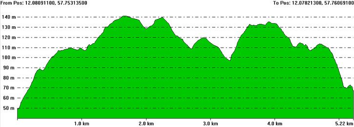 070111TrippInParadisetV01b_profile.jpg ht=261