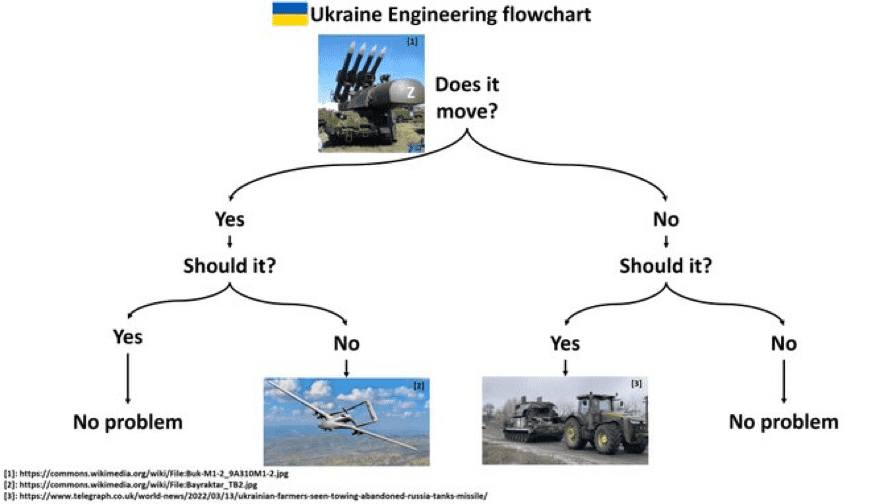 1649239796014.png