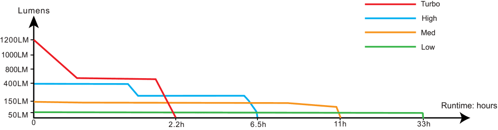 1660110131315.png