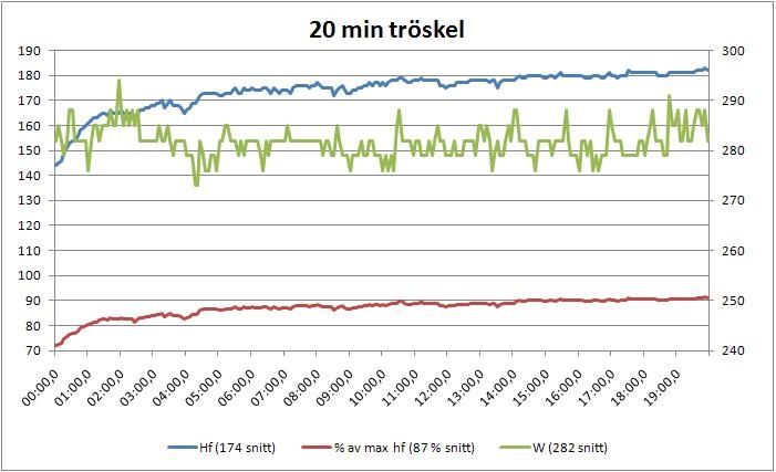 20mintroskel250210.JPG ht=427