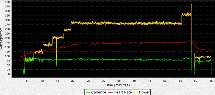 2010Dec10.gif ht=322