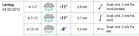 20120204haninge.JPG