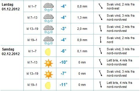 20121201stockholm.JPG