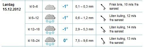 20121215stockholm.JPG