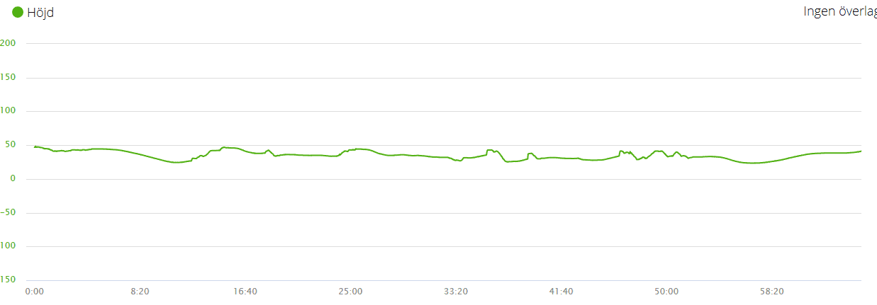 2019-10-1813_03_27-GarminConnect.png
