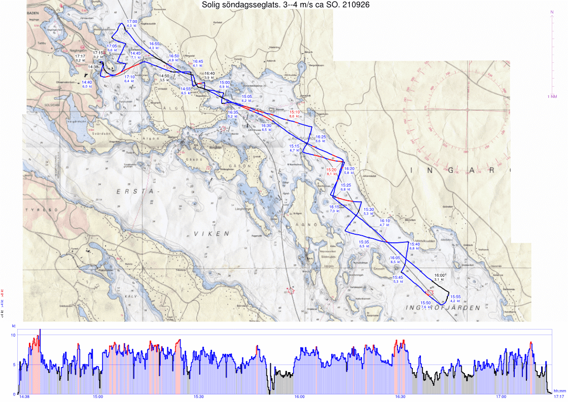 210926_söndagssegling.png