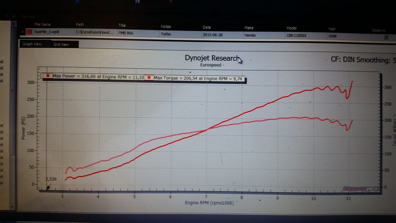 300hp red.jpg