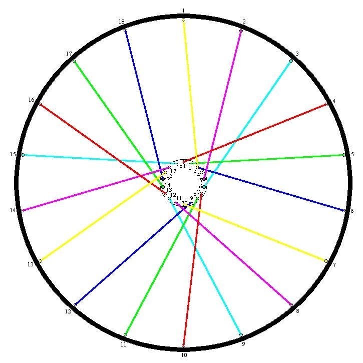 36_spoke_3lead_3trail.jpg ht=725