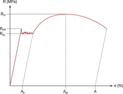3A7653C6-890D-4E4B-B8C2-C75E0DF925C9.png