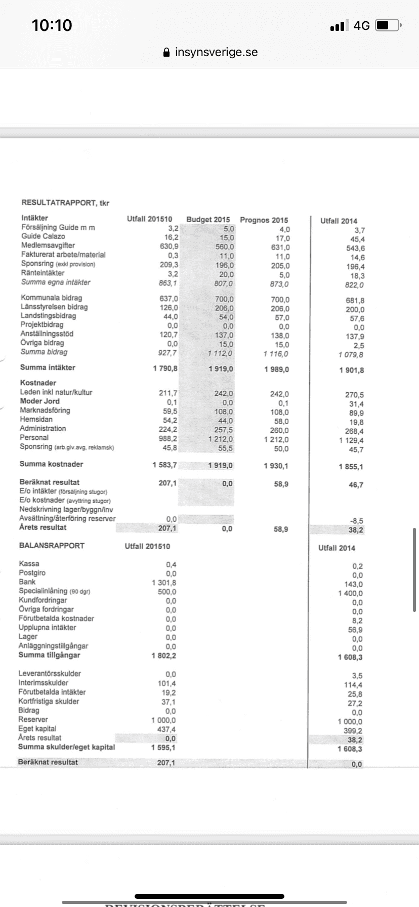 3FFA27C9-0657-4444-A14A-AEDB60E2413D.png