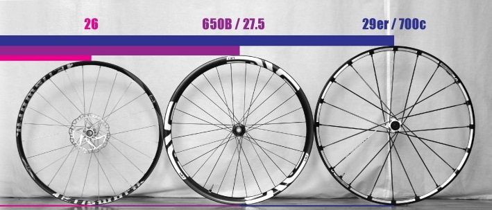 650B-wheel-size-comparison-diagram.jpg