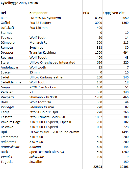 71158089-EFA8-4F0A-A662-A637E23C2FD3.png