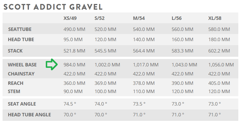 Addict_Gravel.png