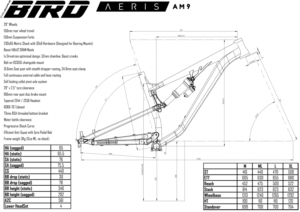 Aeris-AM9-Technical-Data-Sheet-1-1024x723.png