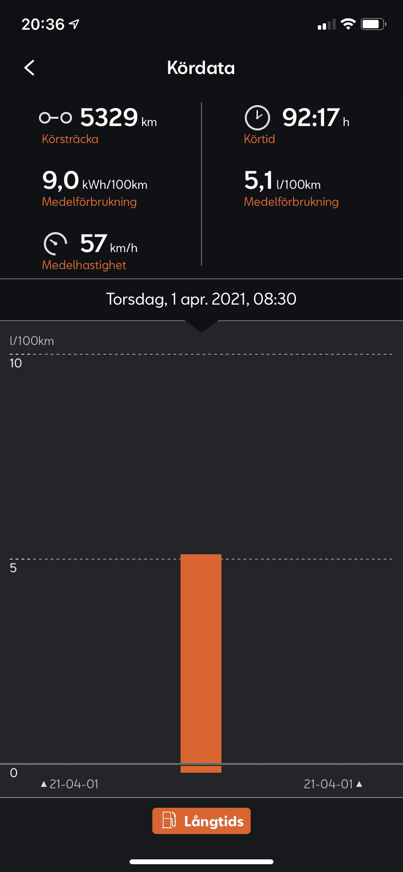 AFC5BBDA-6B3A-4271-8AF5-A039ABB86249.png