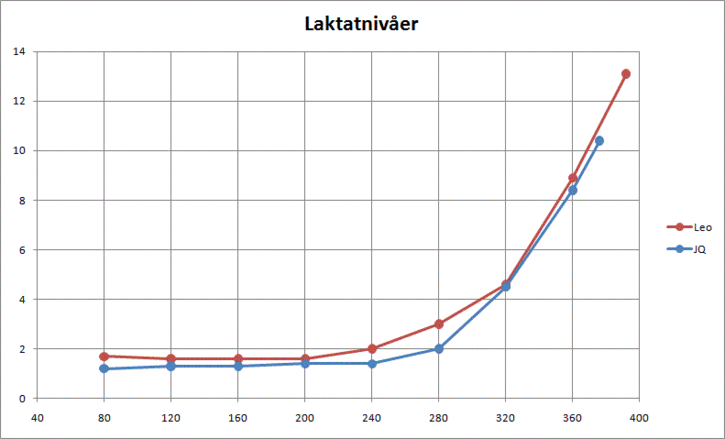 aktivitustest.gif ht=439