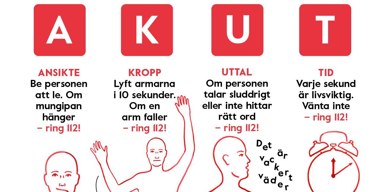 akuttestet-900x450.jpg