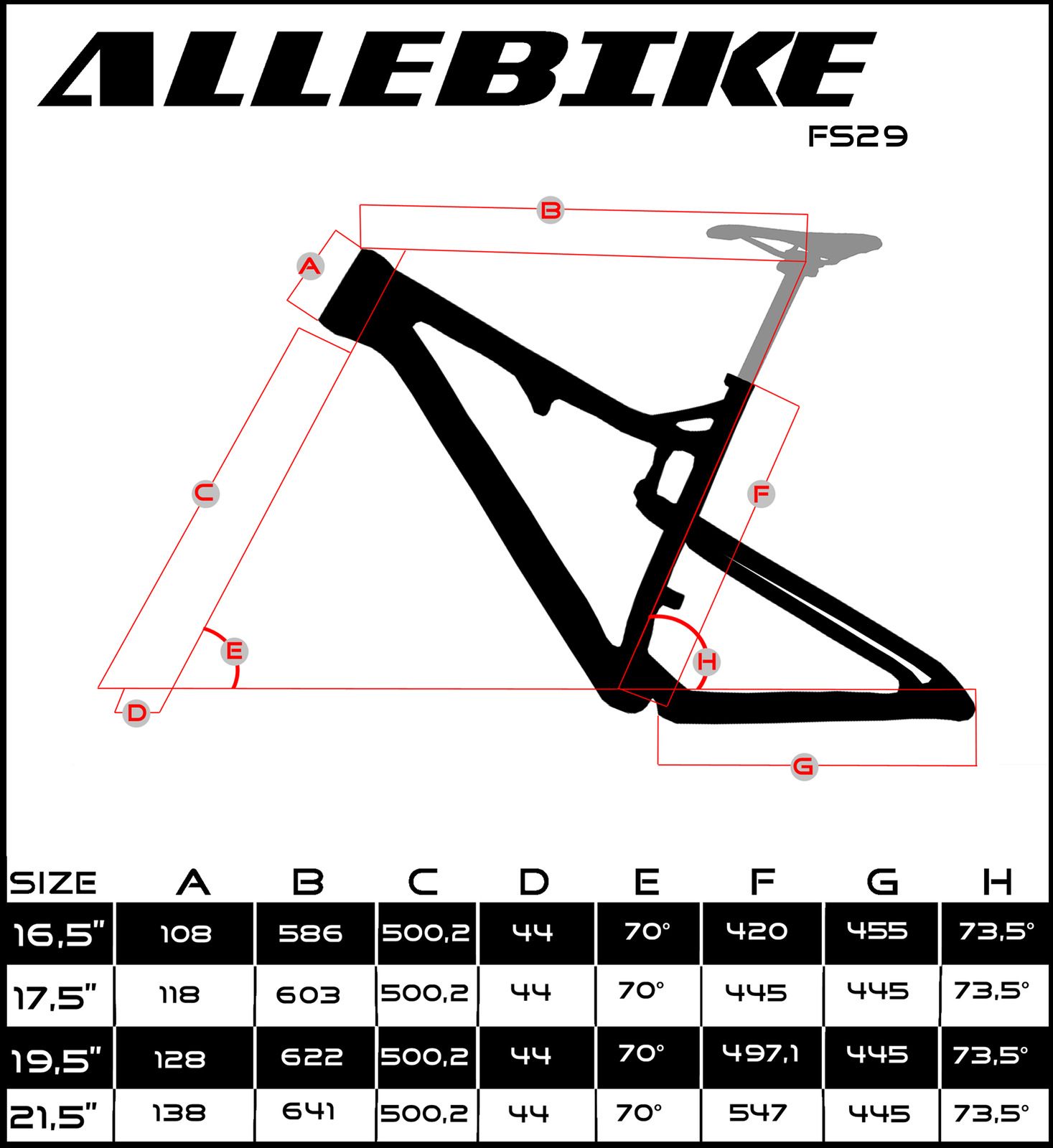 Allebikegeo.jpg