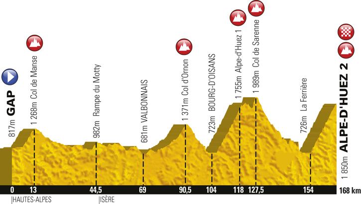 alpedhuezetape.jpg