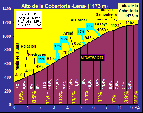 alto-de-la-cobertoria.gif