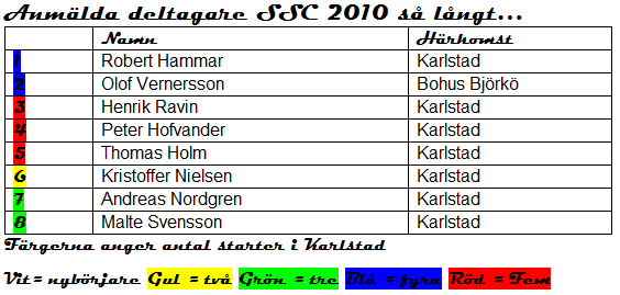 anmldassc2010.PNG ht=269