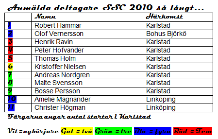 anmldassc2010.PNG ht=286
