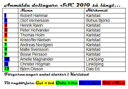 anmldassc2010.PNG ht=310