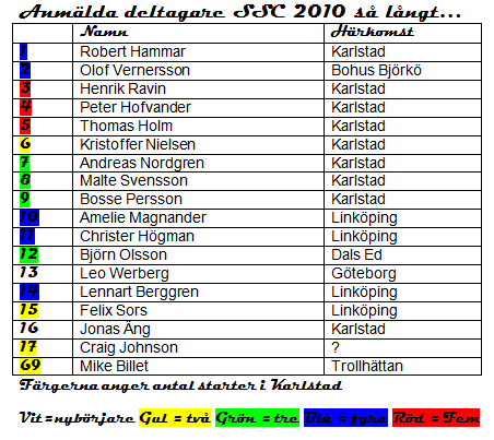 anmldassc2010.PNG ht=403