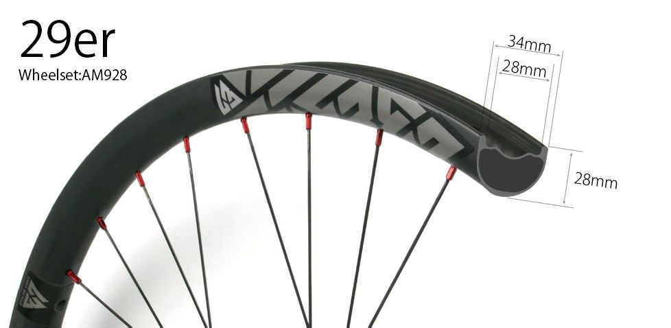 asymmetric-wheelset.jpg