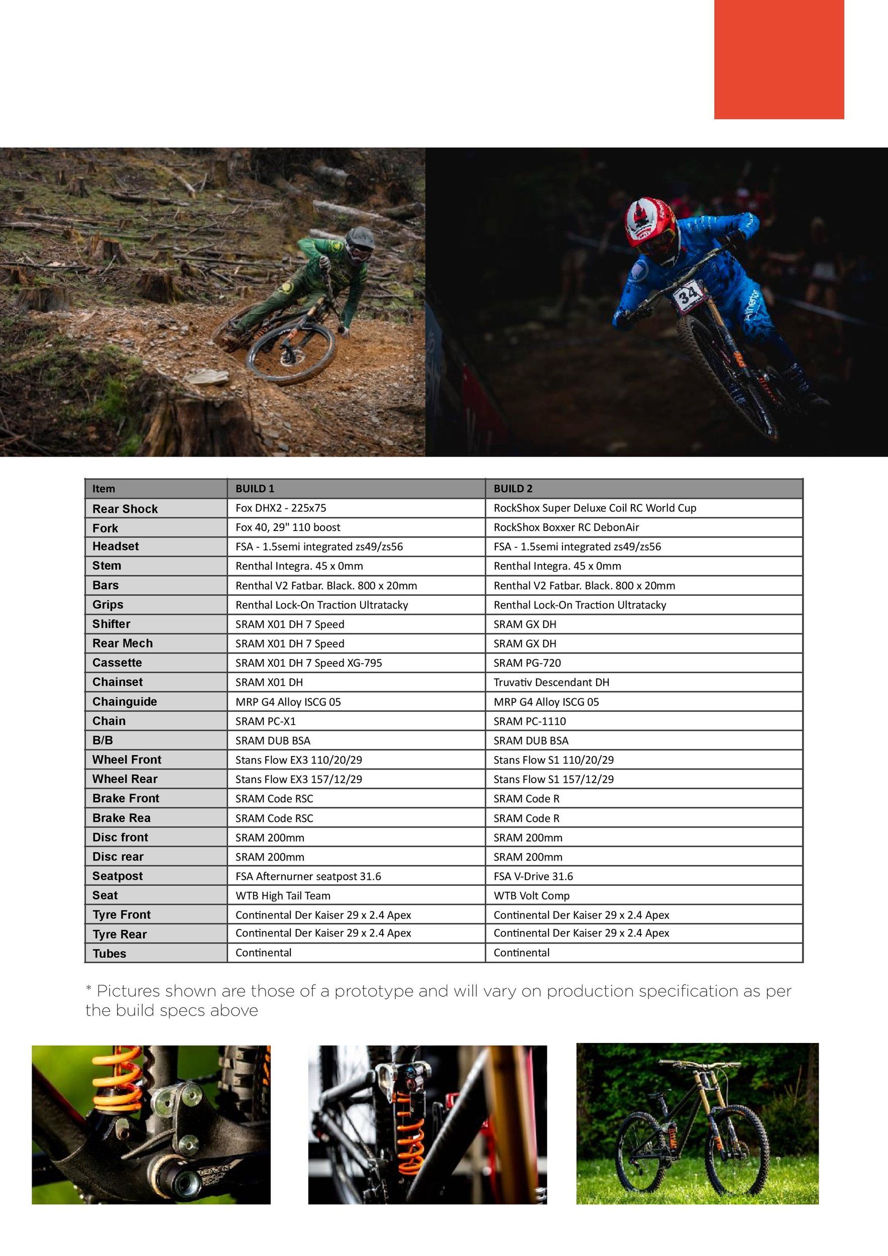 AthertonBikesFirstFiftyFINALv2-page-005.jpg