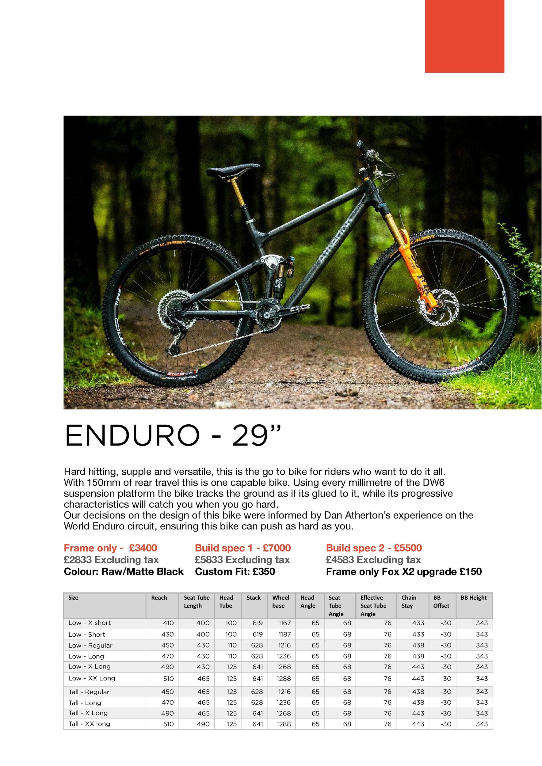 AthertonBikesFirstFiftyFINALv2-page-006.jpg