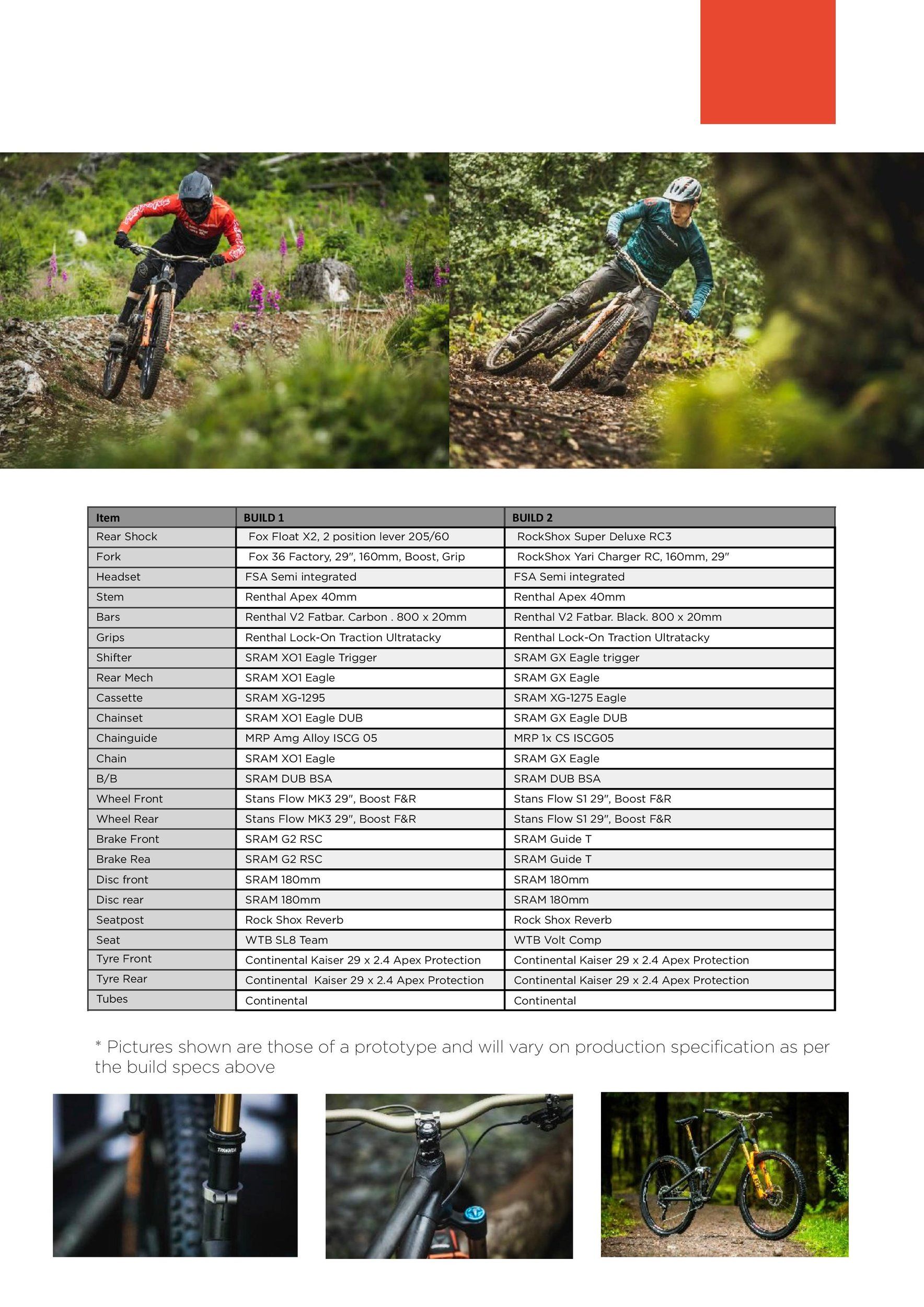 AthertonBikesFirstFiftyFINALv2-page-007.jpg
