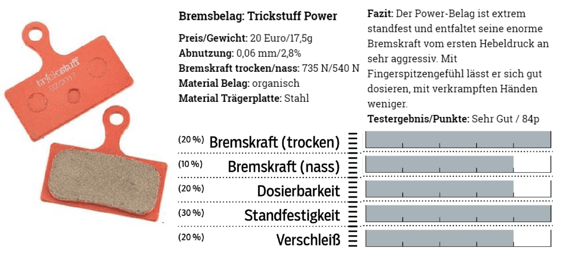 B-TSP.png
