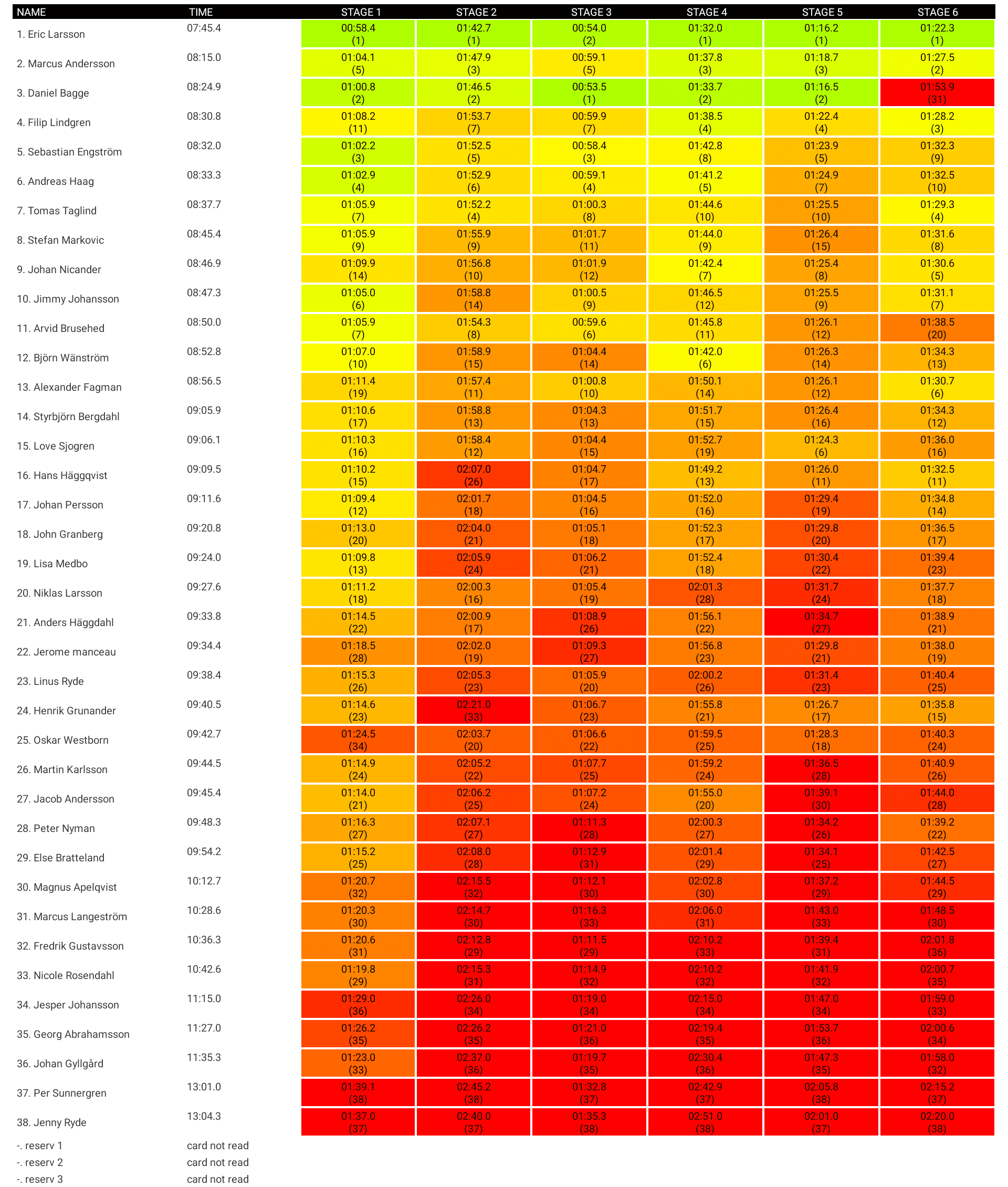 B94E094B-D626-4946-A61C-3E60F6190575.png