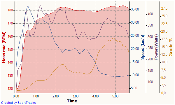 backsprint2010-05-28m.png ht=360