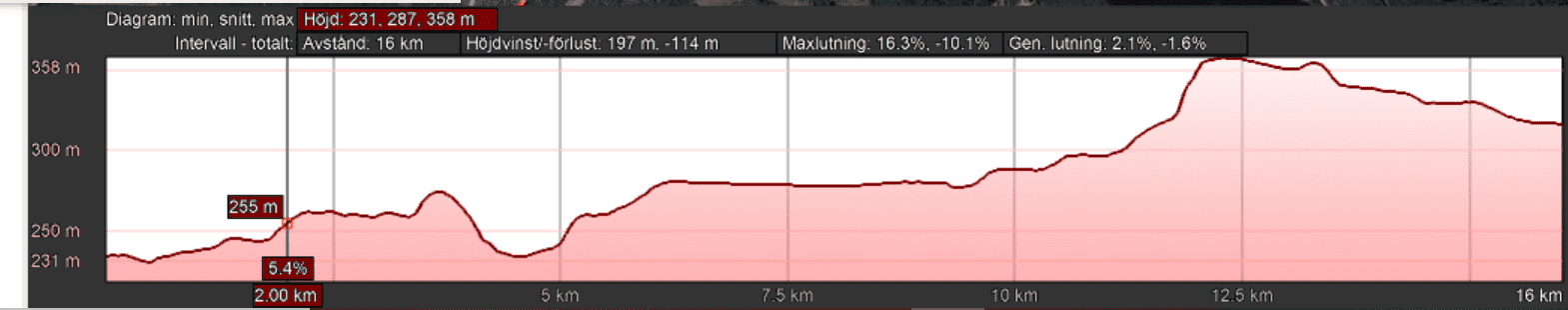 banprofil.png