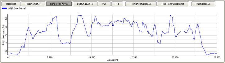 banprofil110628.jpg