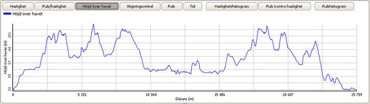 banprofil110830.jpg