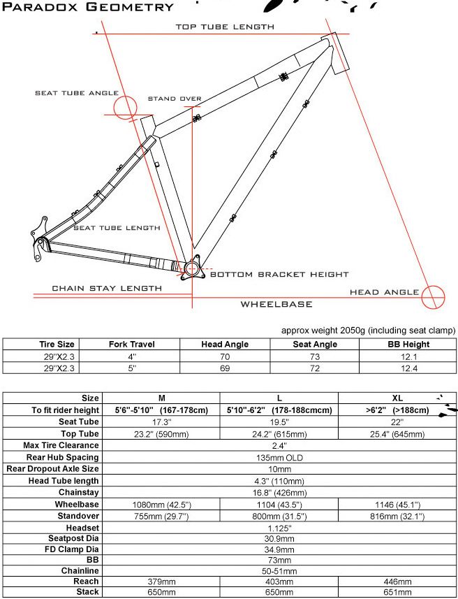 BansheeParadox_geometry.jpg