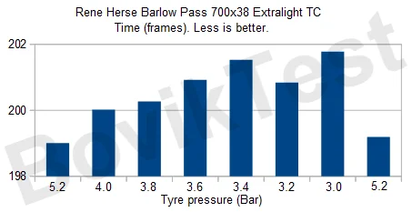 Barlow Pass Hi watermark.webp