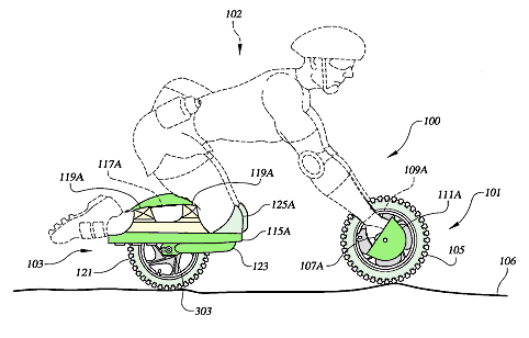 bethebike.GIF ht=308