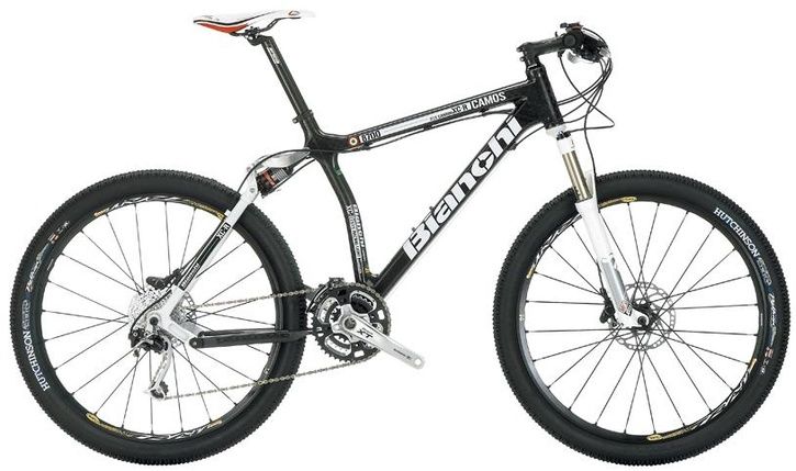 bianchiful1.JPG ht=429