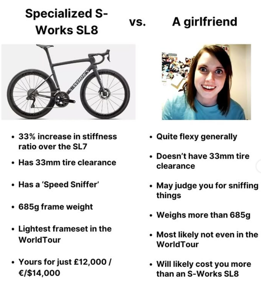 Bike-Girlfriend.png