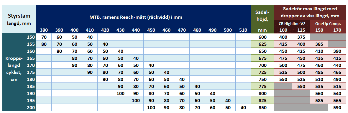 Bikefit.png