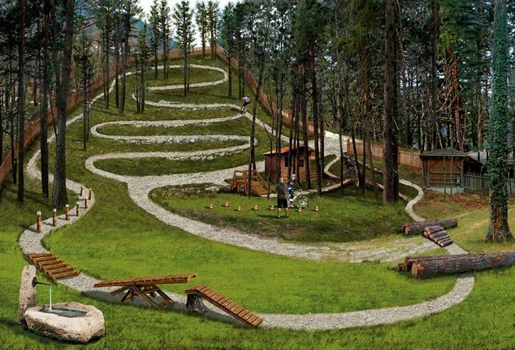 biken-bikepark-1-gross-38ce5e0.jpg