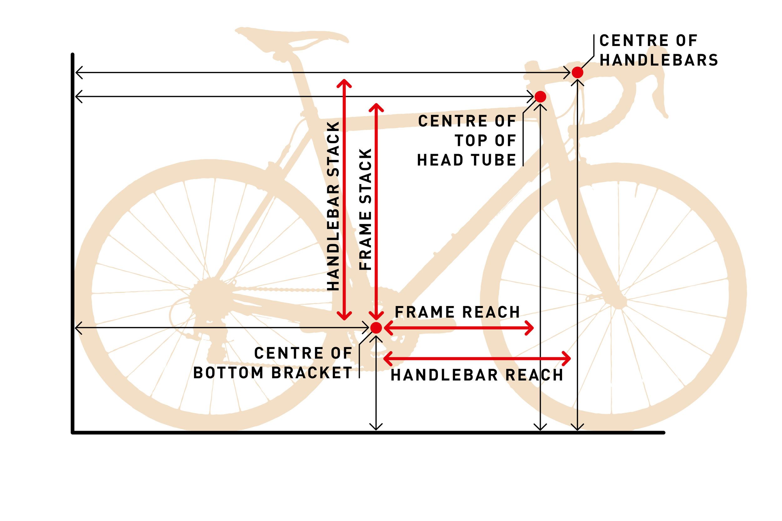 BIKESIZE_1.jpg