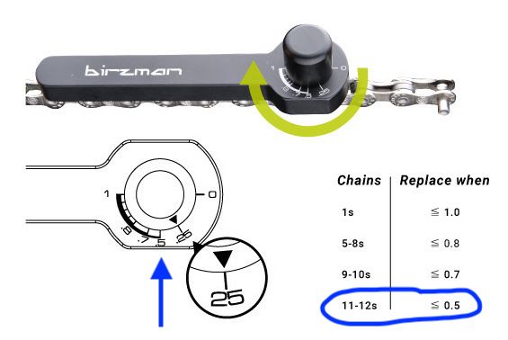 birzman-chain-wear-indicator-2_3.jpg