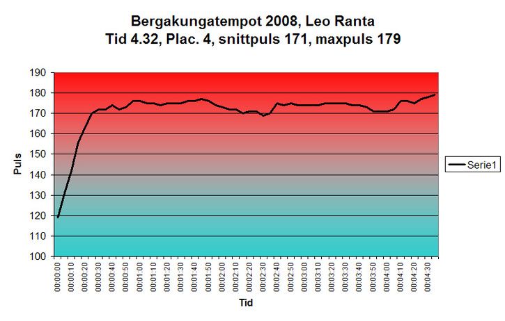 BKT2008.jpg ht=462
